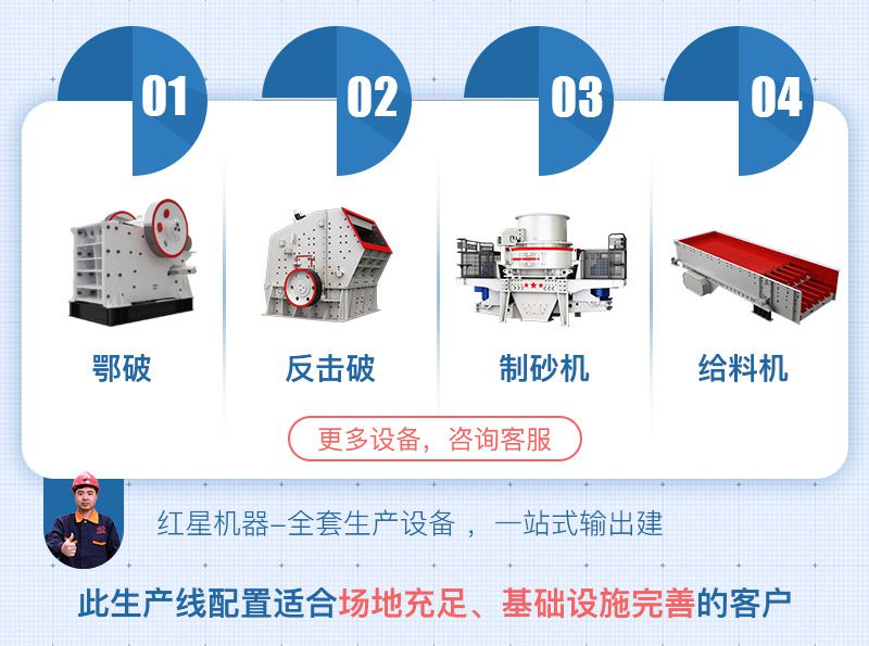固定式砂石生产线配置