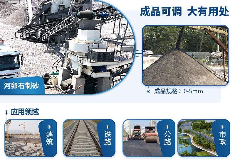 河卵石制砂成品可应用到公路、铁路、建筑等多种地方