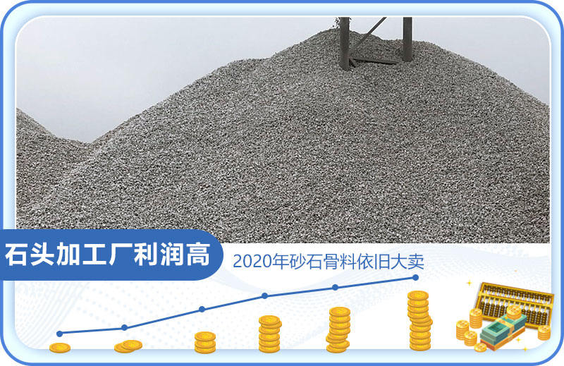 砂价飙升，行情大好