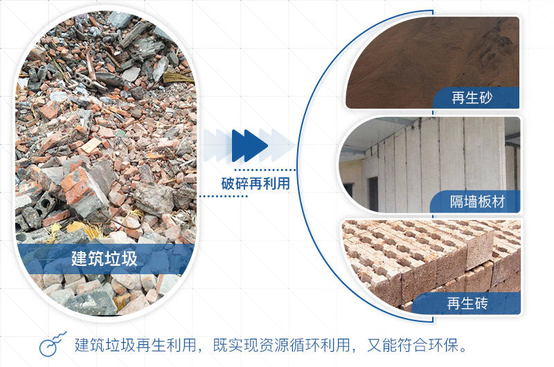 砖渣粉碎机处理之后物料用途 砖渣粉碎机处理之后物料用途