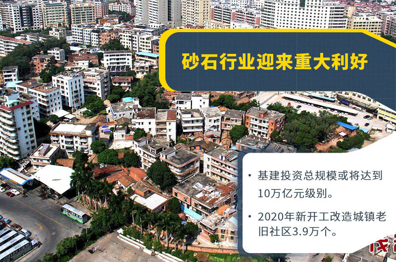 砂石料生产线设备政府大力支持 砂石料生产线设备政府大力支持