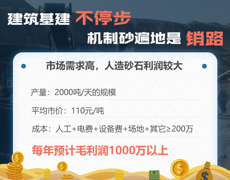 花岗岩移动式破碎生产线利润高 花岗岩移动式破碎生产线利润高