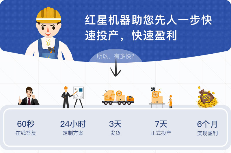 红星机器一站式服务 红星机器一站式服务