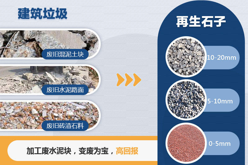 建筑垃圾处理石子成品 建筑垃圾处理石子成品