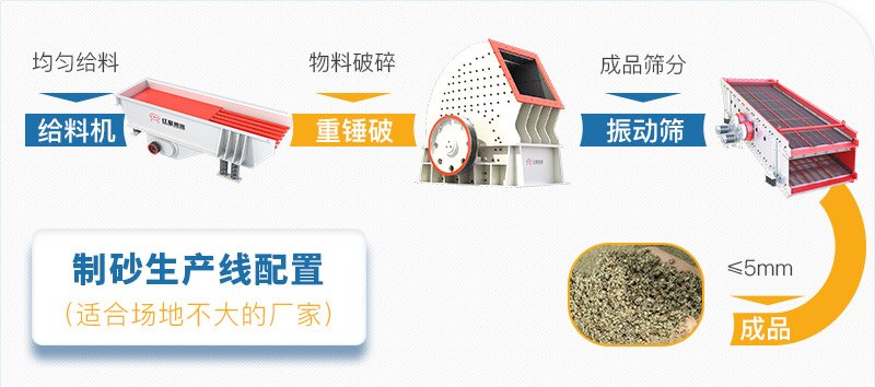 锤破处理全套设备 锤破处理全套设备