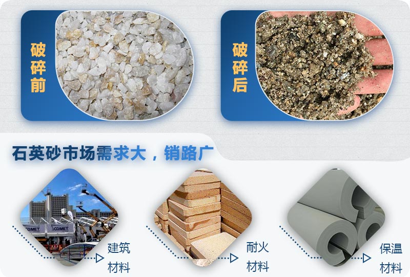 石英砂用途广泛