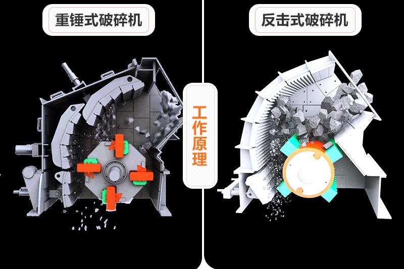 重锤式破碎机和反击式破碎机原理对比 重锤式破碎机和反击式破碎机原理对比