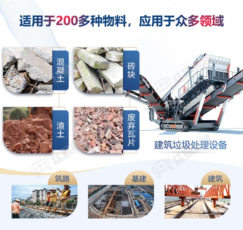 建筑垃圾处理设备 建筑垃圾处理设备