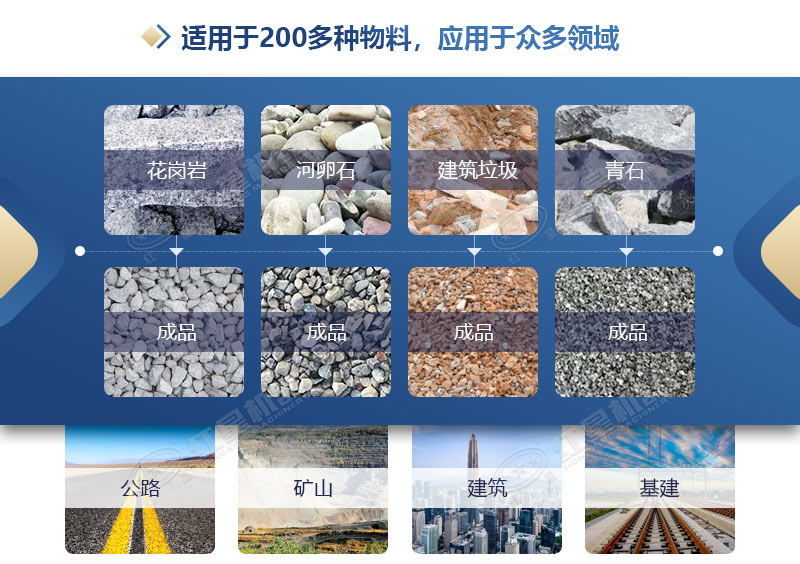 立式制砂机适用物料 立式制砂机适用物料
