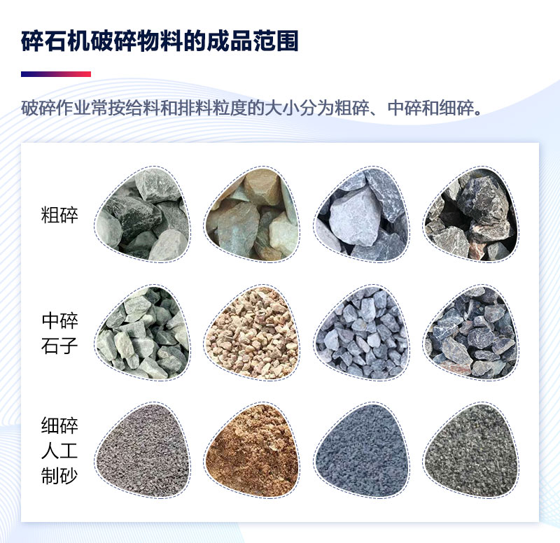 200多种原料制沙都可用上述方案 200多种原料制沙都可用上述方案