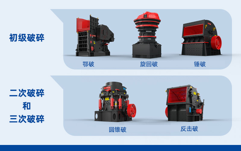 骨料破碎机