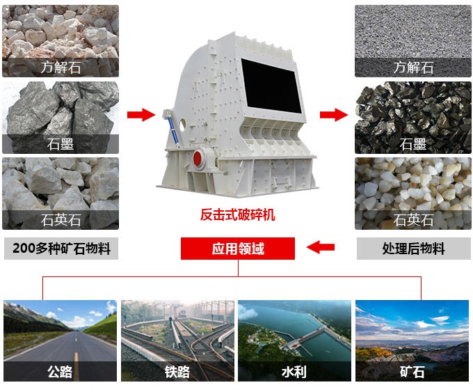 1010反击破 1010反击破