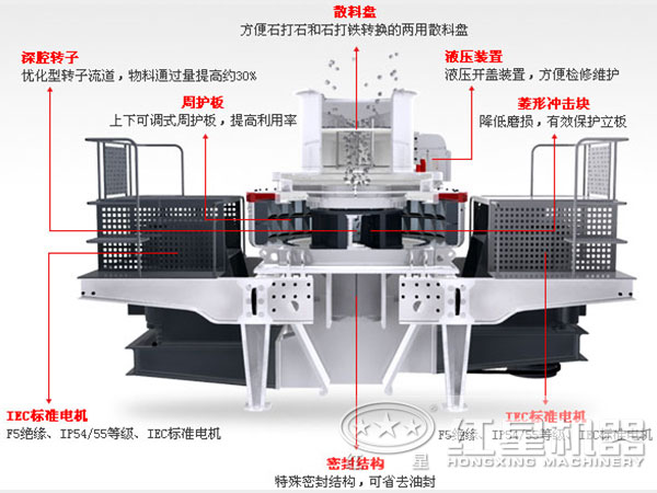 小型石英石制砂机结构 小型石英石制砂机结构