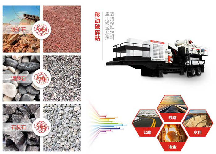 新型HX系列移动破碎站 新型HX系列移动破碎站