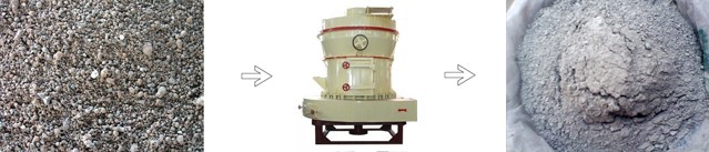 水渣磨粉设备及前后对比图 水渣磨粉设备及前后对比图