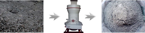 水渣磨粉 水渣磨粉