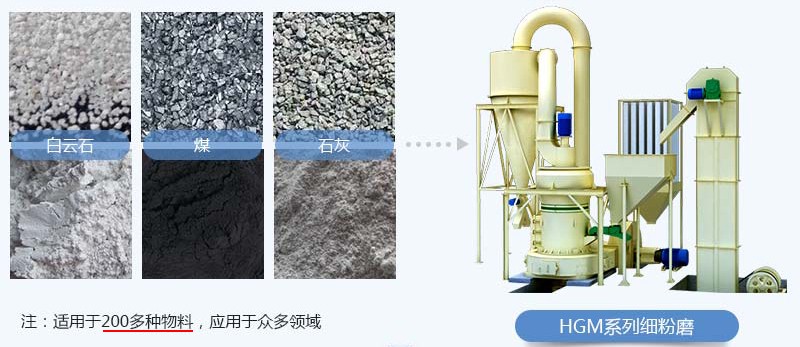 hgm磨粉机出料细度 hgm磨粉机出料细度