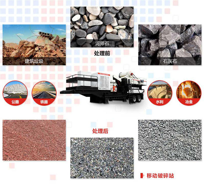 移动破碎站用途 移动破碎站用途