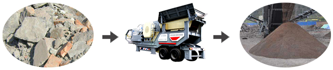 建筑废渣粉碎效果 建筑废渣粉碎效果