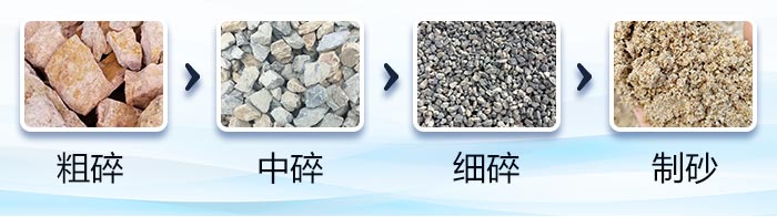 各种粒度大小的石子 各种粒度大小的石子
