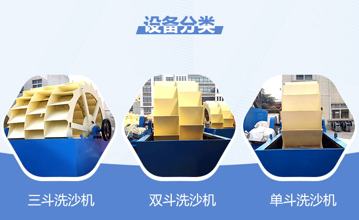 轮斗式洗沙机分类 轮斗式洗沙机分类