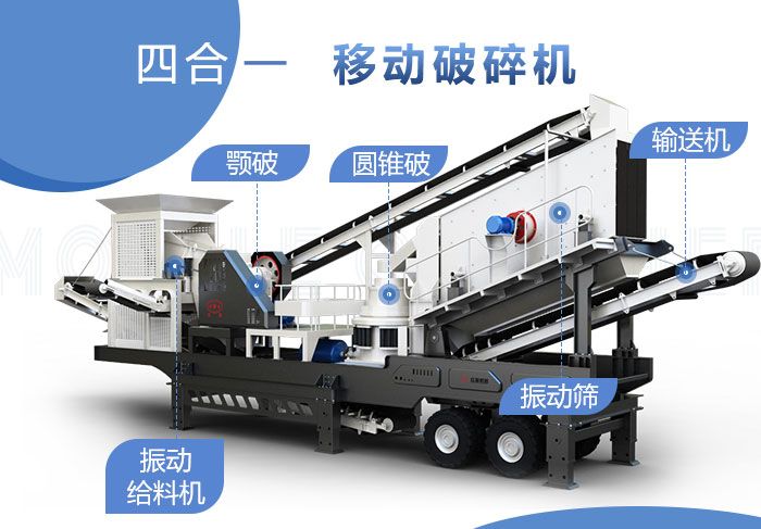 四合一超大型移动破碎站 四合一超大型移动破碎站